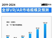 元宇宙再定义：从2022到2025，上海如何“以虚强实”