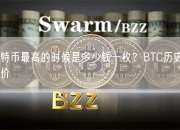 比特币最高的时候是多少钱一枚？BTC历史最高价