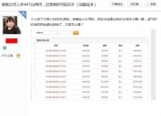 网友14年拿着10万块私房钱，入手44枚比特币，猜猜现在身价值多少