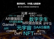 网络流行语元宇宙是什么意思？