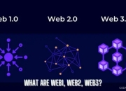 web3.0学习入门1：什么是web3.0