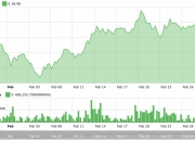 【CoinCentral 合作內容】搞不清楚 ETH 與 ETC 嗎？ Ethereum Classic 新手指南