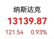 中国资产 一夜狂飙！比特币价格一度突破3.5万美元 概念股全线上涨 