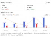 以太坊合并后：英伟达受难，“矿工”暴富梦终结